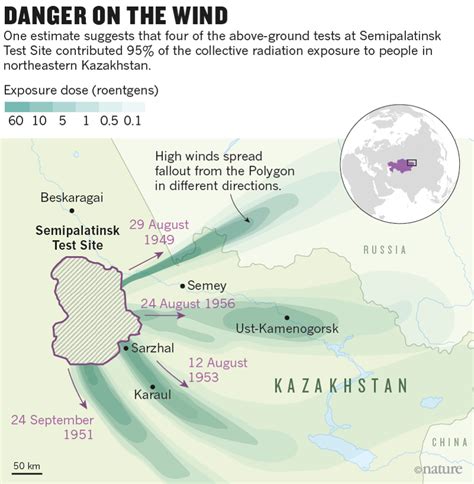 nuclear sins in kazakhstan